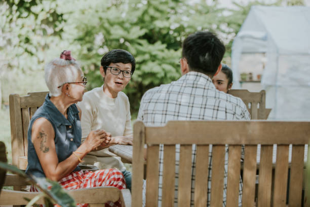 Conversation Starters for Family