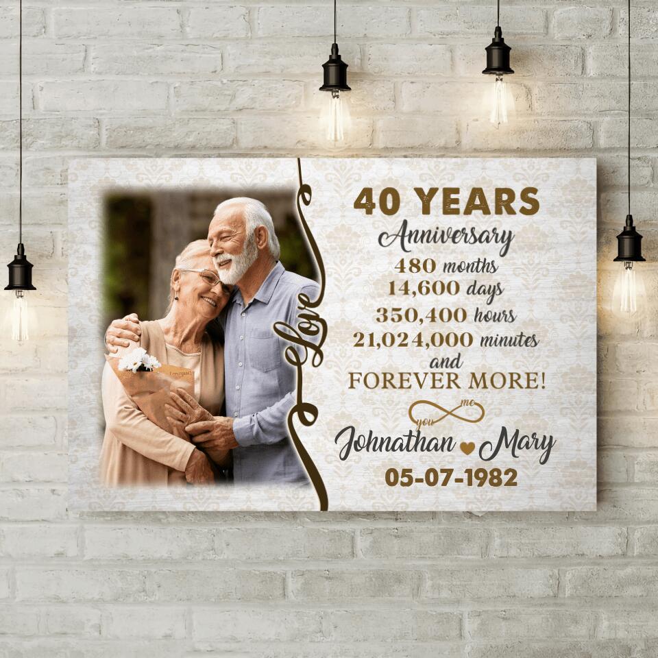 40th Wedding Years Anniversary Custom Canvas Poster Anniversary Gift For Grandparents