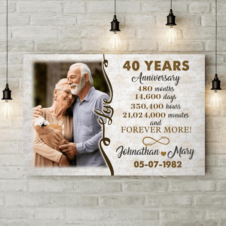 40th Wedding Years Anniversary Custom Canvas Poster Anniversary Gift For Grandparents