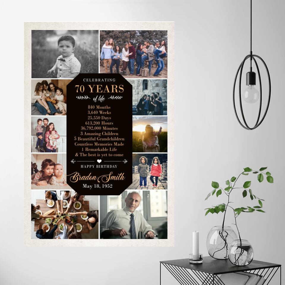 Celebrating 70 Years Of Life Upload Photo Custom Canvas Poster Birthday Gift For Him