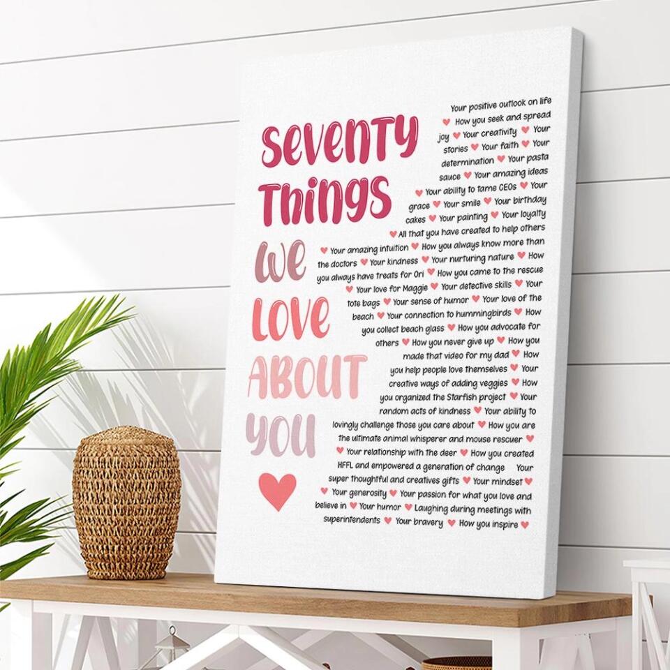 Reasons We Love You Custom Canvas Poster Anniversary Gift