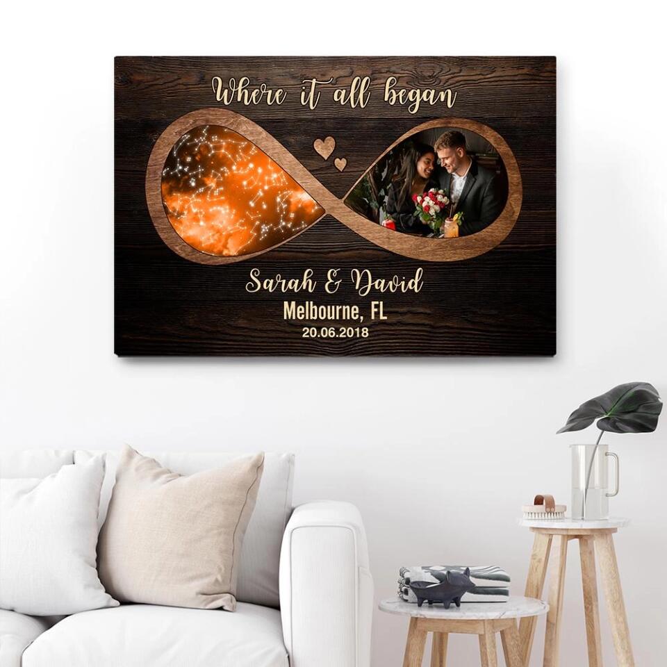 Where It All Began Infinity Star Map Custom Canvas Poster Anniversary Gift For Couples