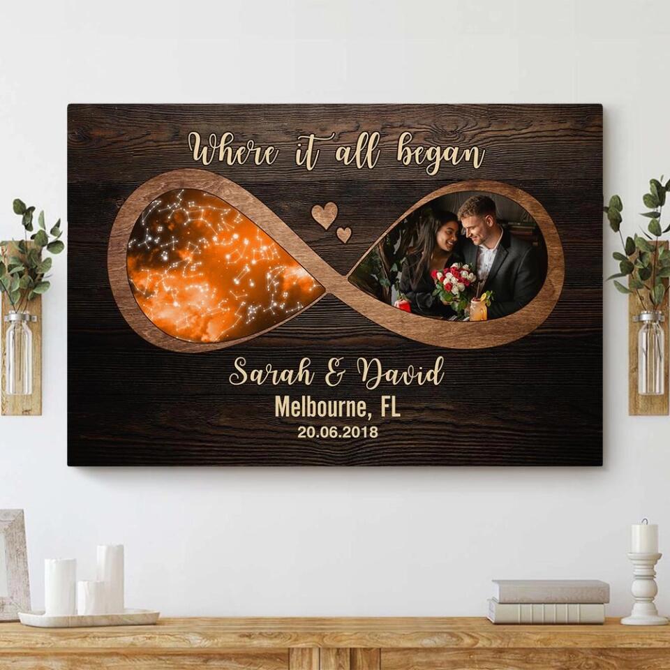 Where It All Began Infinity Star Map Custom Canvas Poster Anniversary Gift For Couples