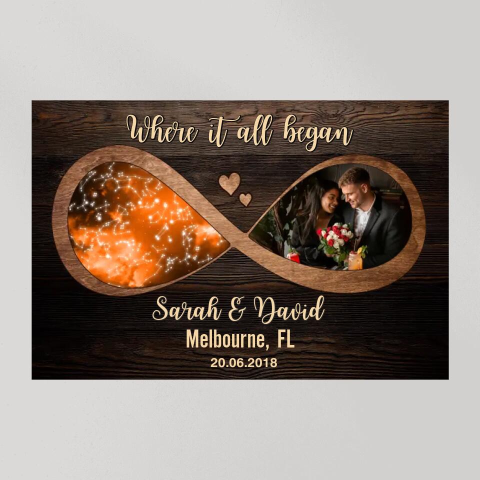 Where It All Began Infinity Star Map Custom Canvas Poster Anniversary Gift For Couples