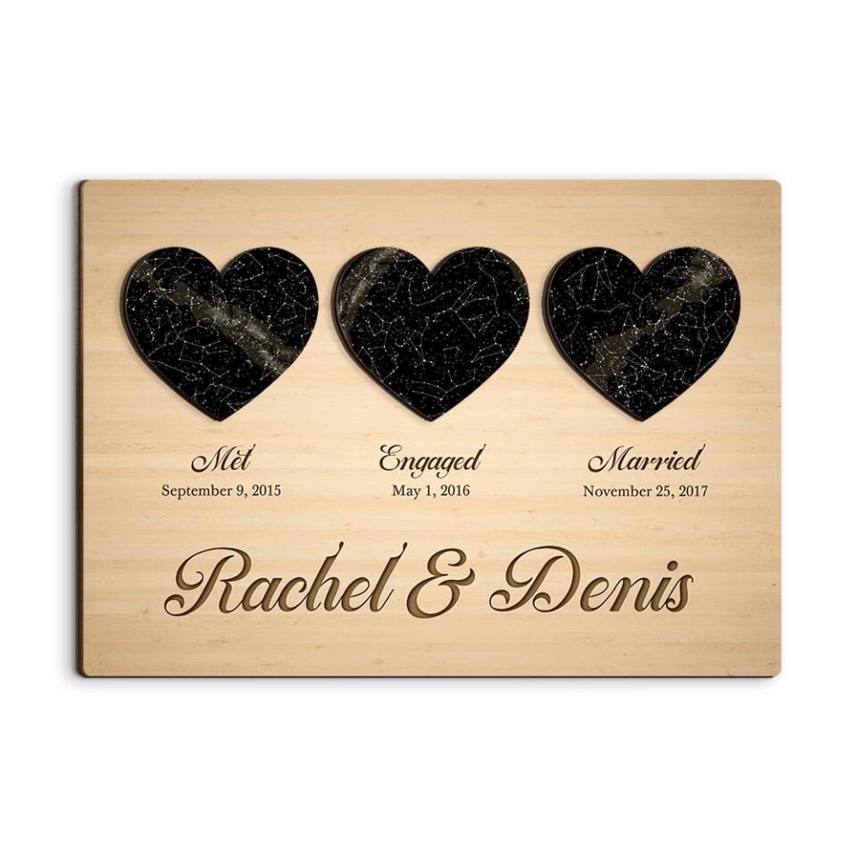 Couple Wooden Sign Starmap When Met Engaged Married Custom Wooden Art Wedding Gift For Couples