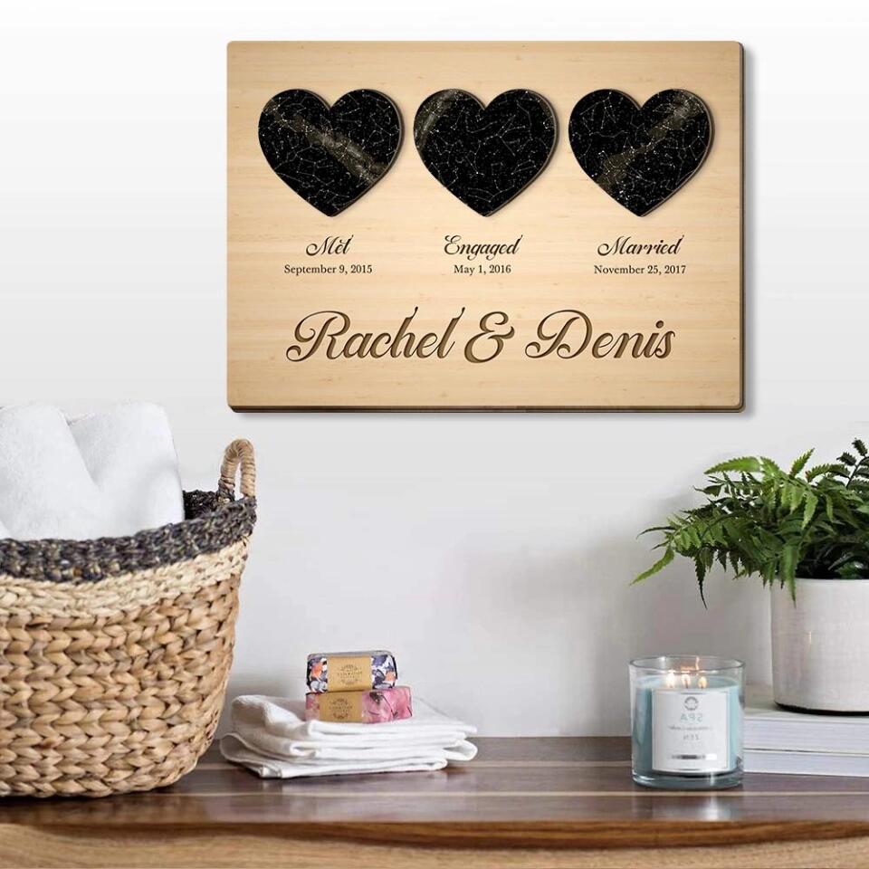 Couple Wooden Sign Starmap When Met Engaged Married Custom Wooden Art Wedding Gift For Couples