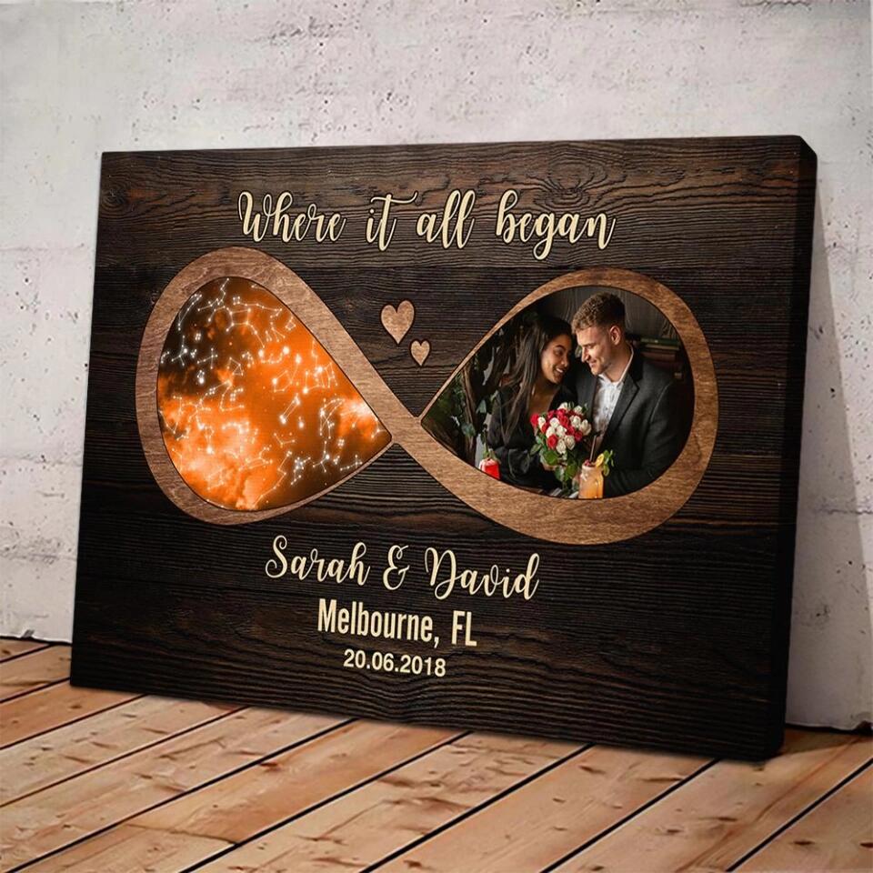 Where It All Began Infinity Star Map Custom Canvas Poster Anniversary Gift For Couples