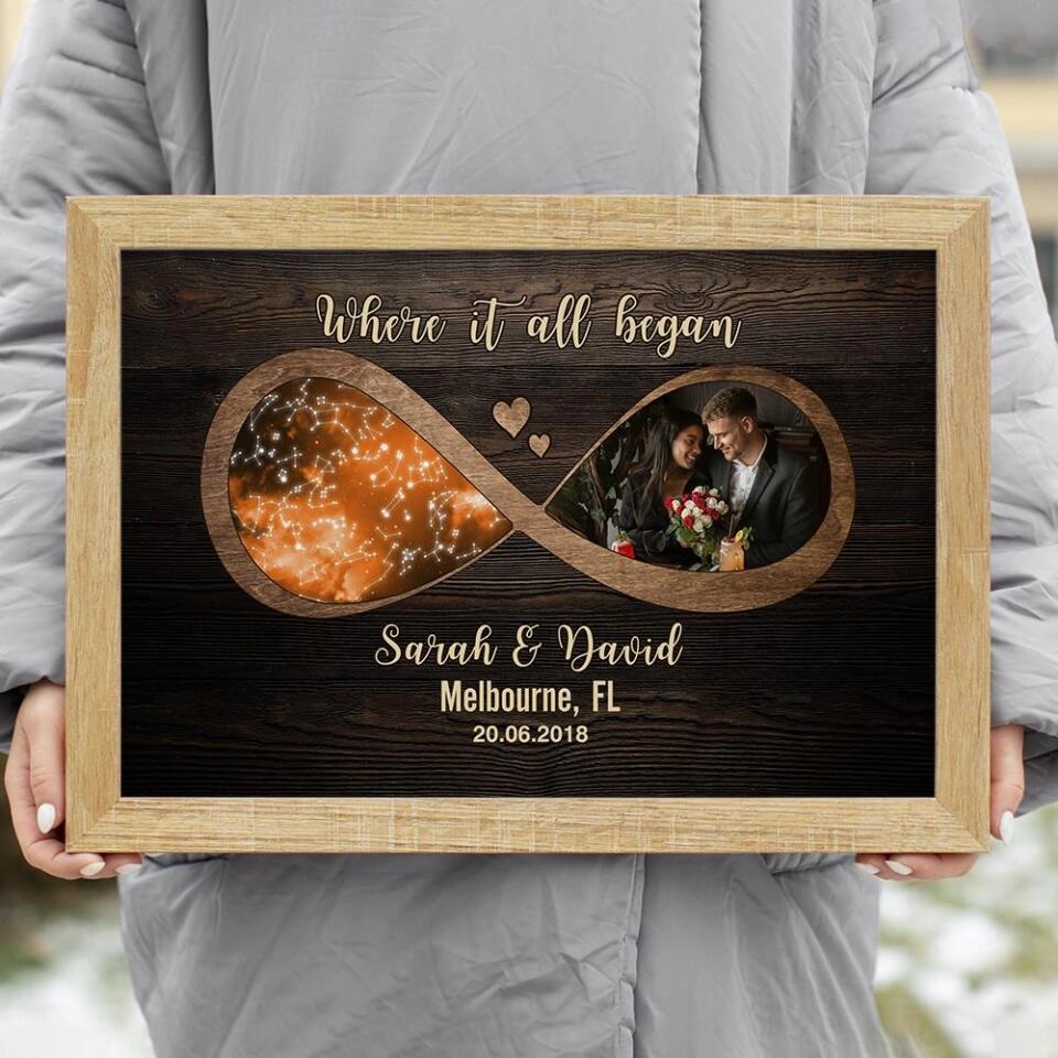 Where It All Began Infinity Star Map Custom Canvas Poster Anniversary Gift For Couples