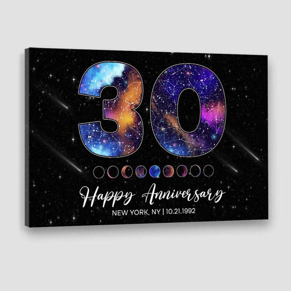 Happy 30th Birthday Custom Star Map Night Sky Canvas Poster Birthday Gift For Him For Her