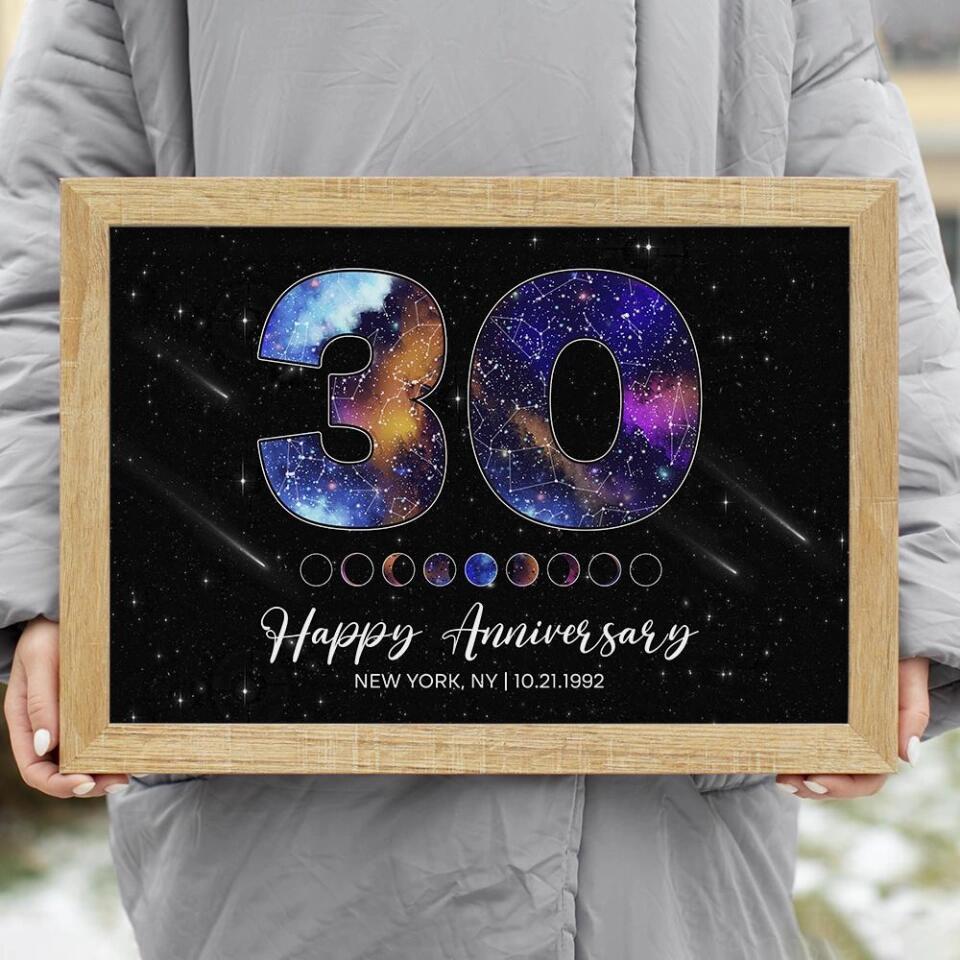 Happy 30th Birthday Custom Star Map Night Sky Canvas Poster Birthday Gift For Him For Her