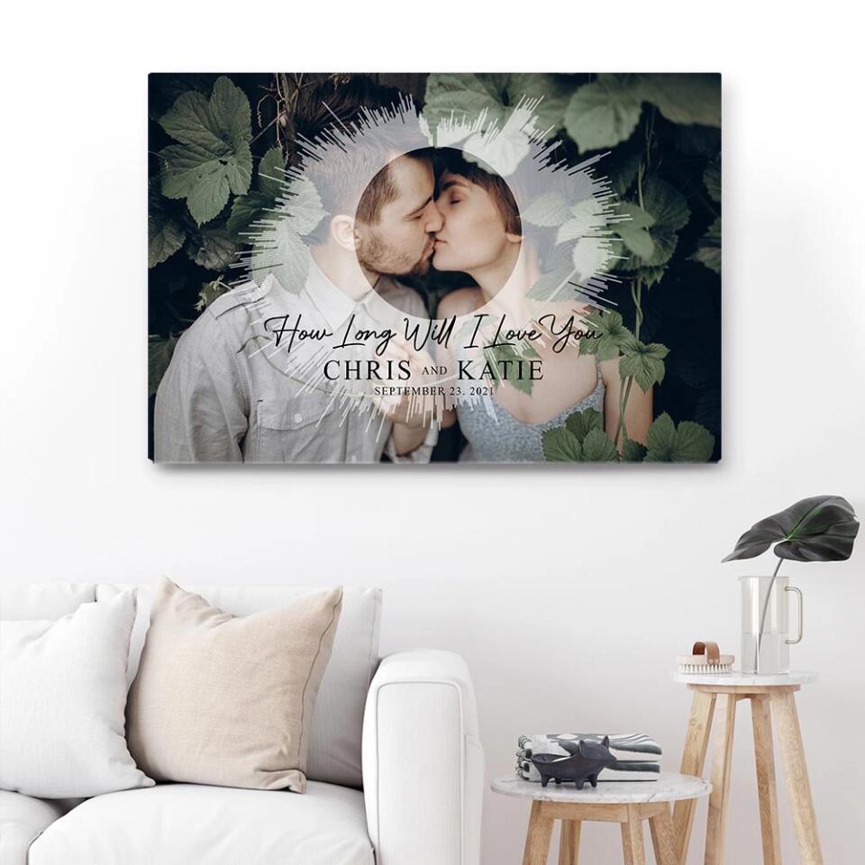 Custom Sound Wave Photo And Message Custom Canvas Poster Anniversary Gift For Couples