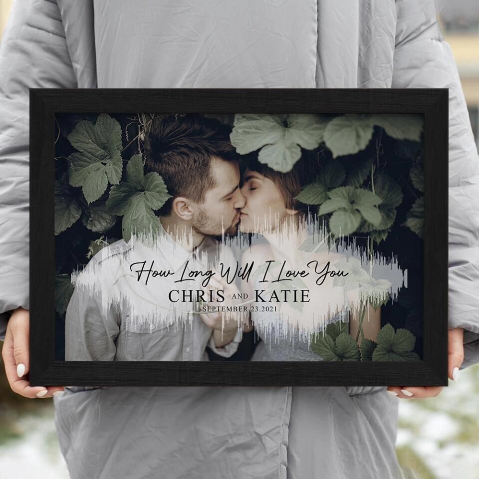Custom Sound Wave Photo And Message Custom Canvas Poster Anniversary Gift For Couples