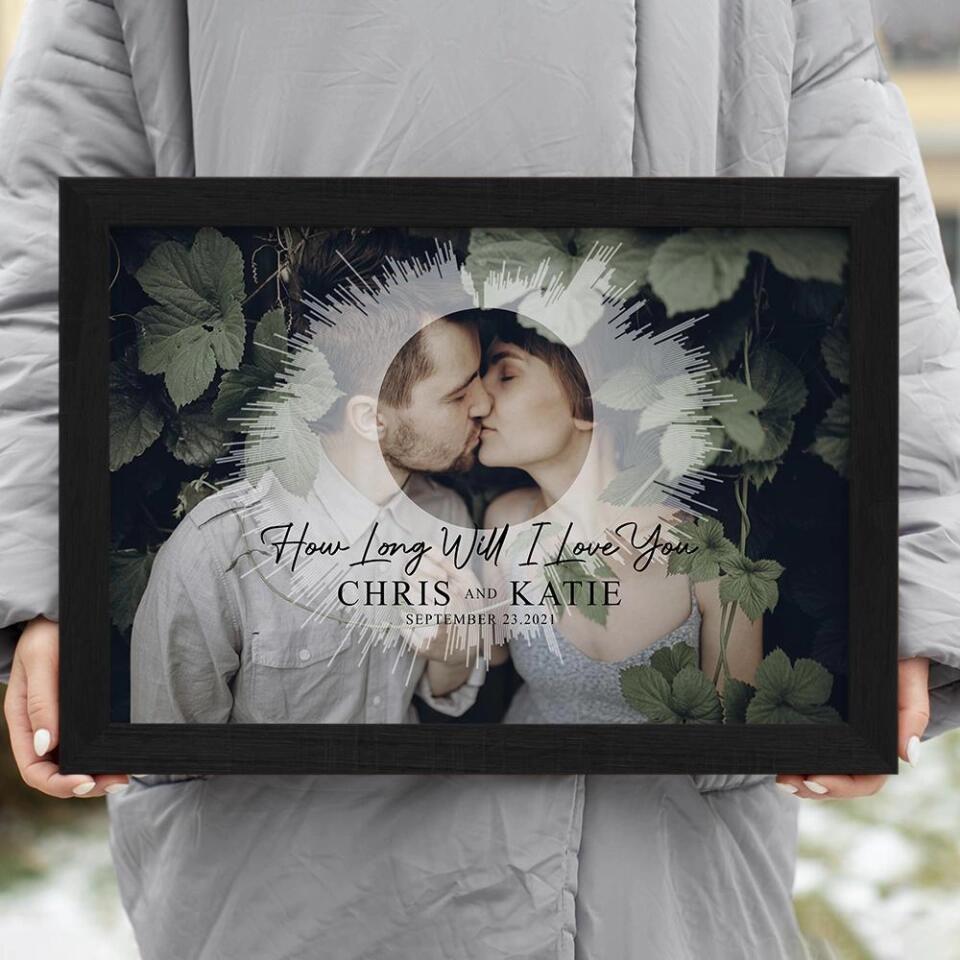 Custom Sound Wave Photo And Message Custom Canvas Poster Anniversary Gift For Couples