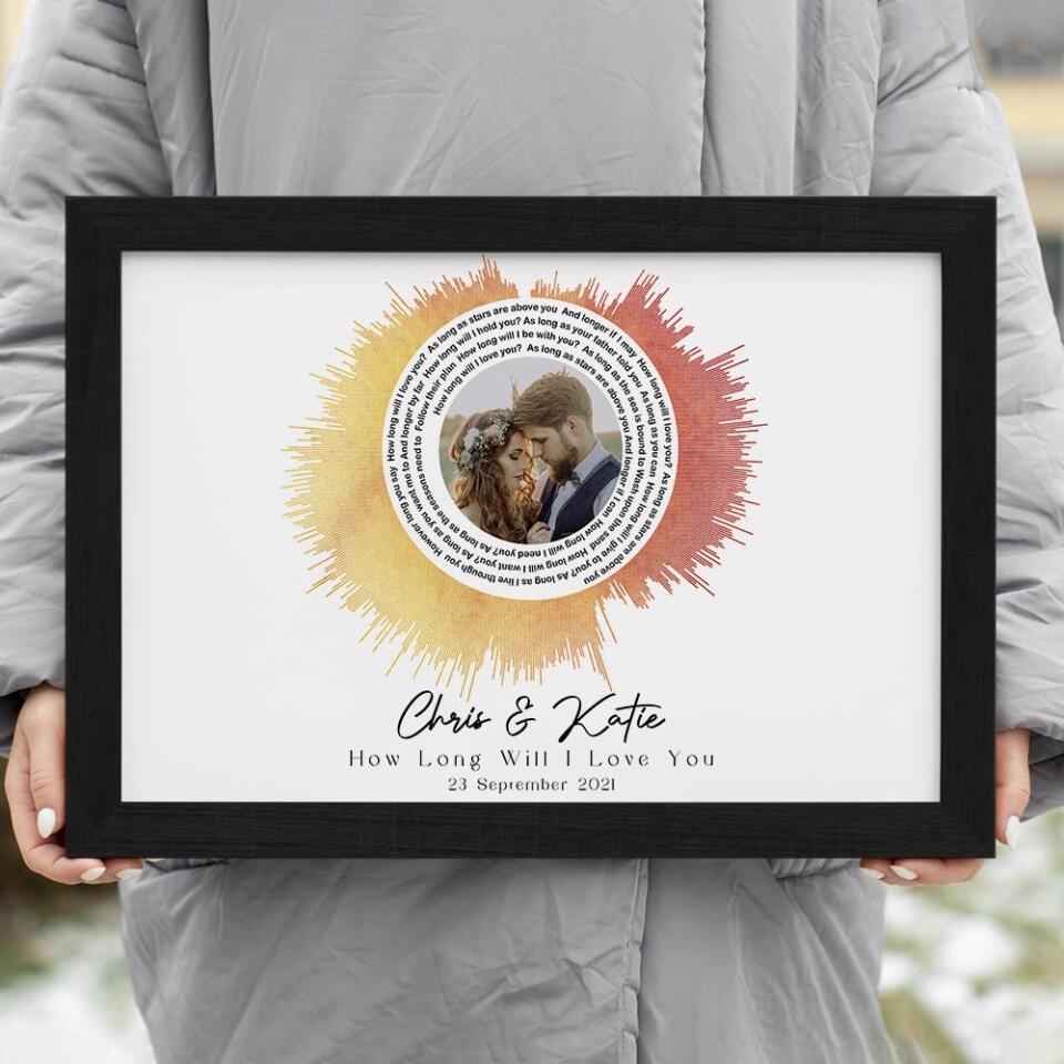Custom Sound Wave Photo And Message Custom Canvas Poster Anniversary Gift For Couples