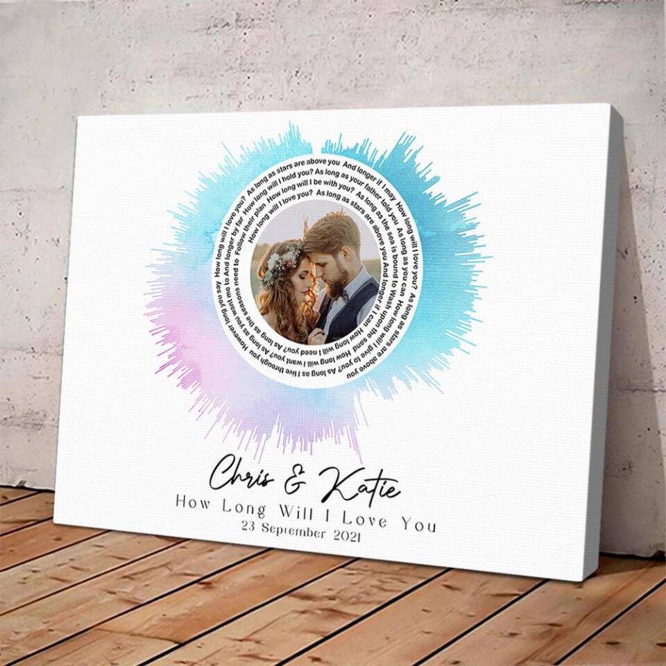 Custom Sound Wave Photo And Message Custom Canvas Poster Anniversary Gift For Couples