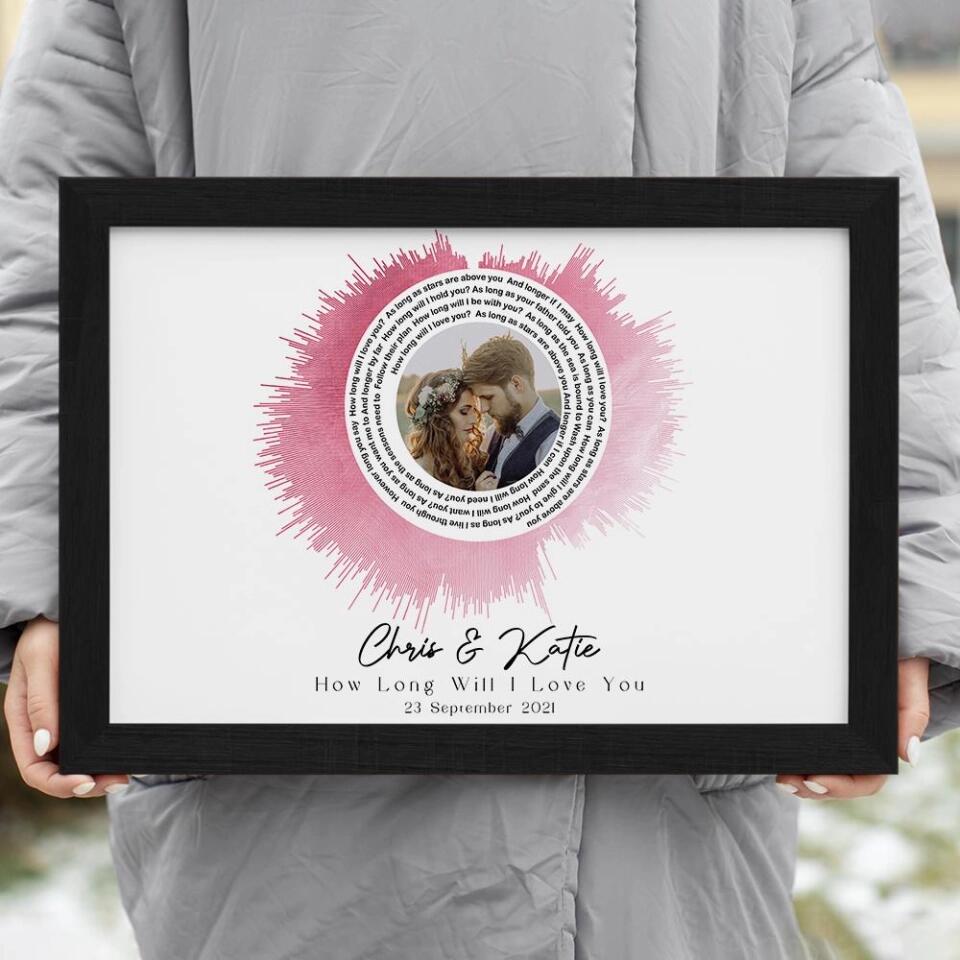 Custom Sound Wave Photo And Message Custom Canvas Poster Anniversary Gift For Couples