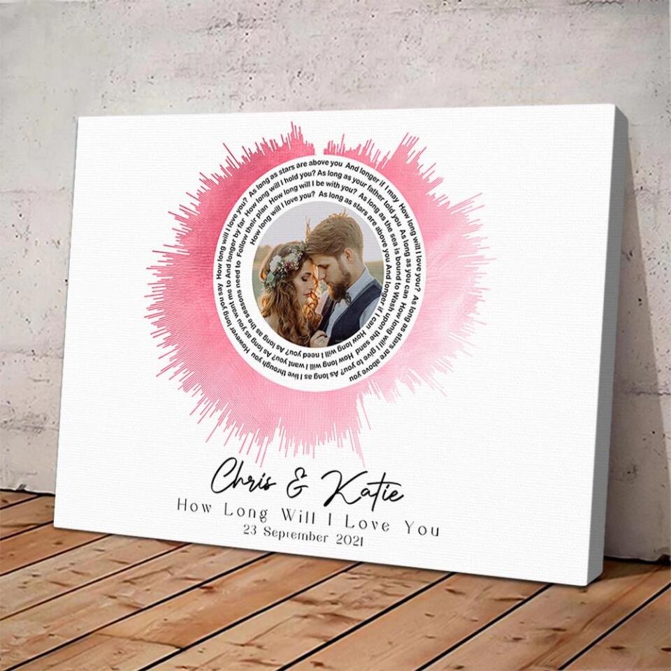 Custom Sound Wave Photo And Message Custom Canvas Poster Anniversary Gift For Couples