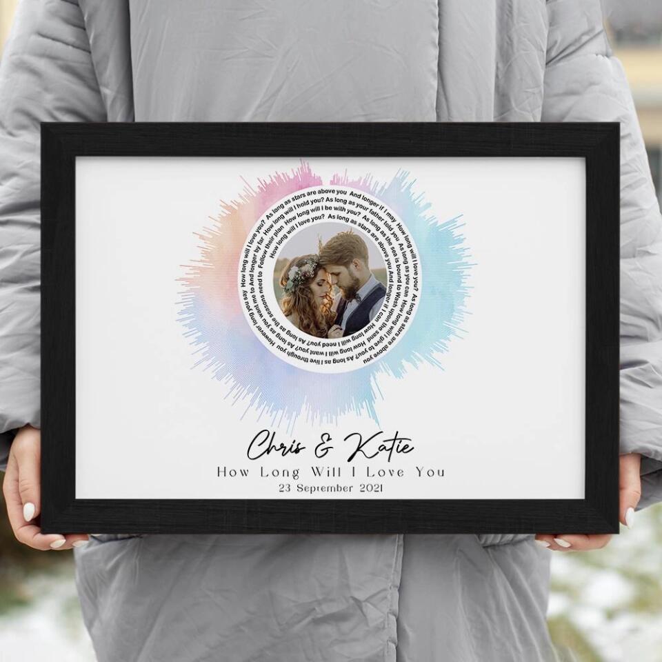 Custom Sound Wave Photo And Message Custom Canvas Poster Anniversary Gift For Couples