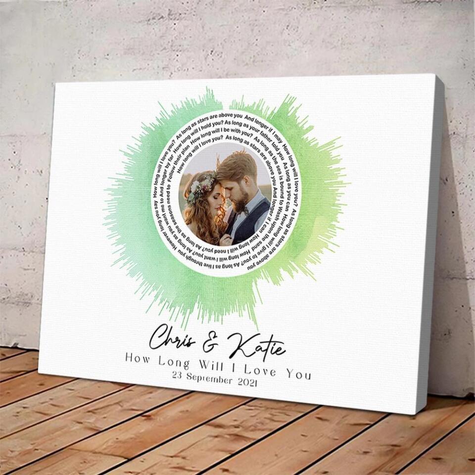 Custom Sound Wave Photo And Message Custom Canvas Poster Anniversary Gift For Couples