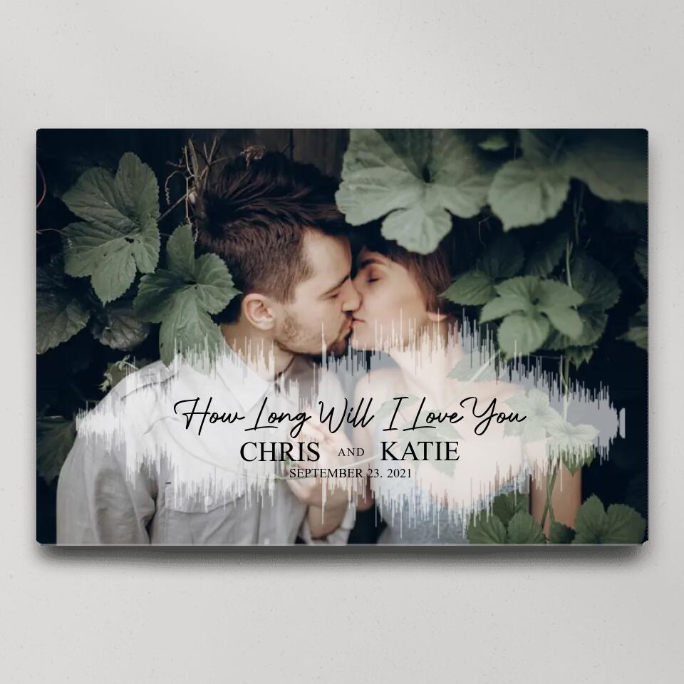 Custom Sound Wave Photo And Message Custom Canvas Poster Anniversary Gift For Couples