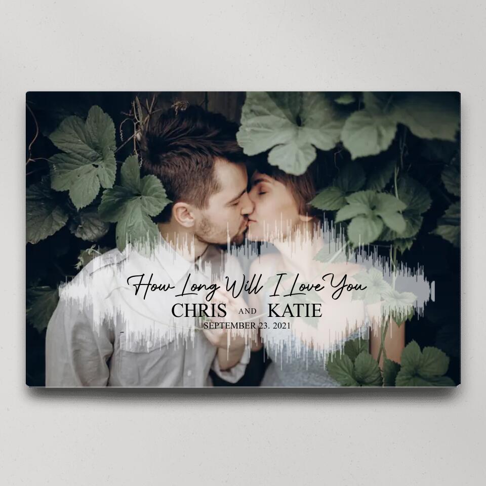 Custom Sound Wave Photo And Message Custom Canvas Poster Anniversary Gift For Couples