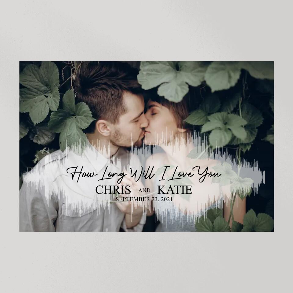 Custom Sound Wave Photo And Message Custom Canvas Poster Anniversary Gift For Couples