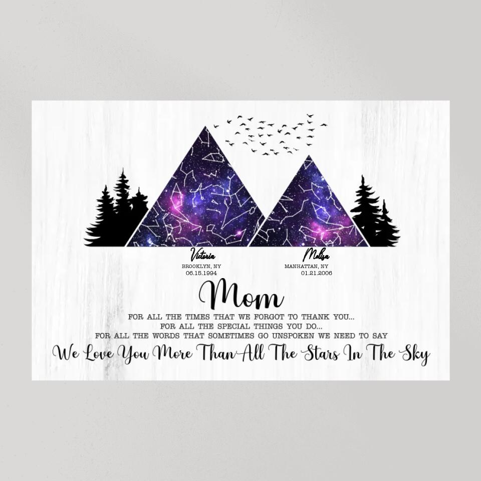 Mom We Love You More Than All The Stars In The Sky Custom Canvas Poster Gift For Mom
