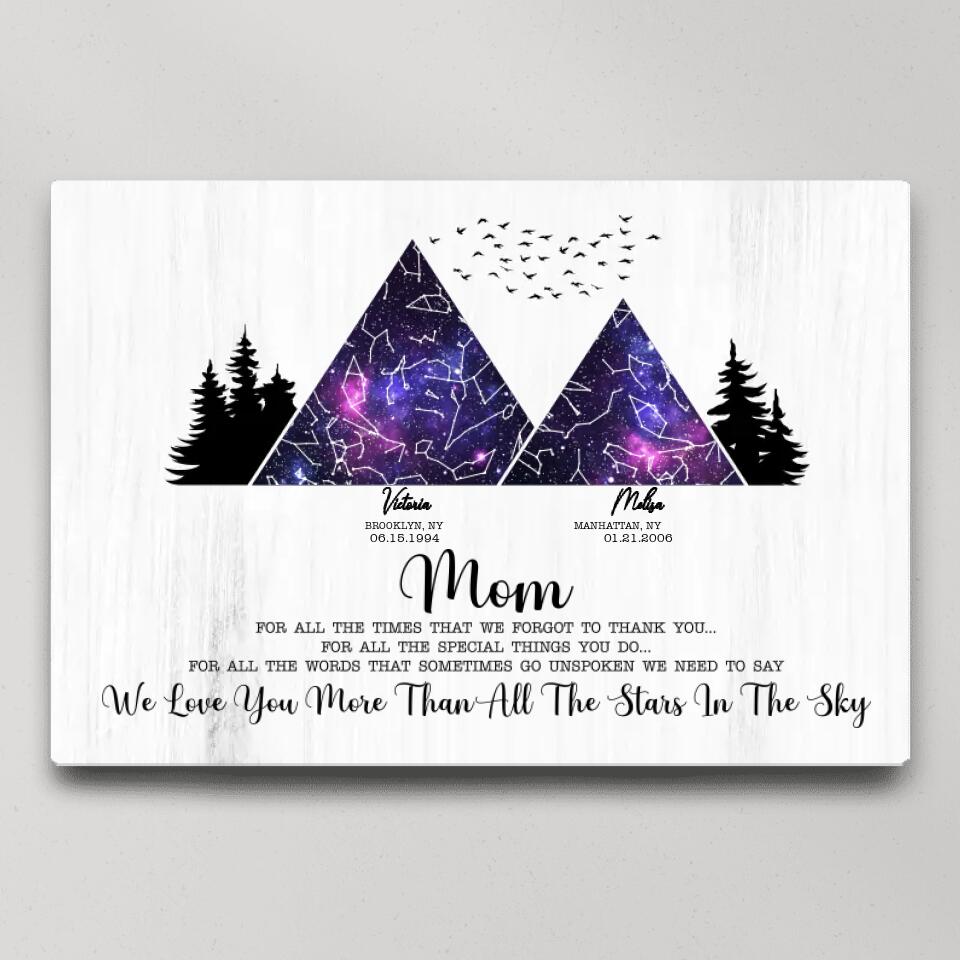Mom We Love You More Than All The Stars In The Sky Custom Canvas Poster Gift For Mom