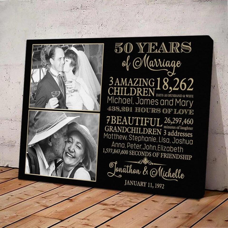 50th Wedding Anniversary Custom Canvas Poster Anniversary Gift For Parents