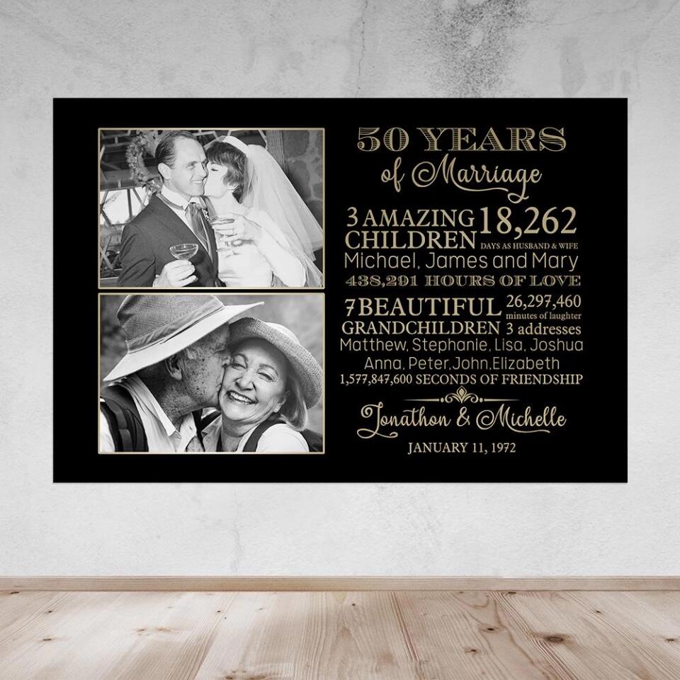50th Wedding Anniversary Custom Canvas Poster Anniversary Gift For Parents
