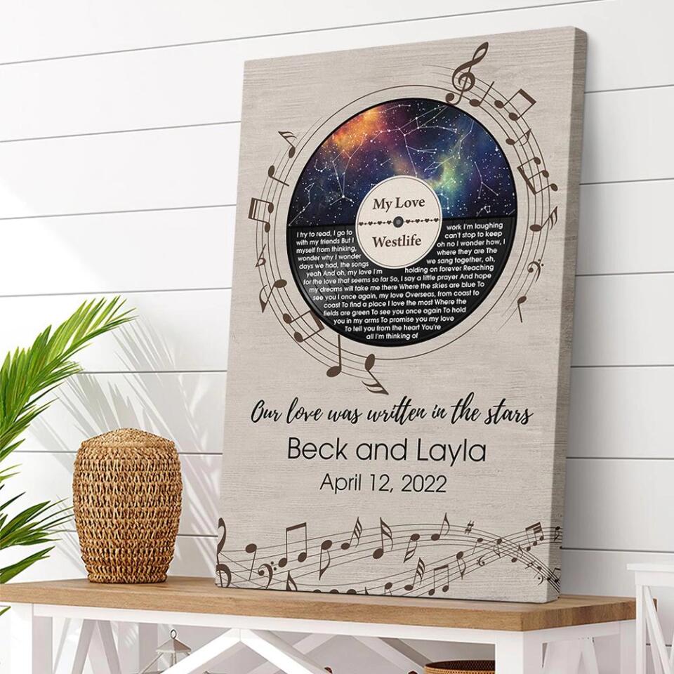 Our Love Was Written In The Stars Custom Canvas Poster Anniversary Gift For Couples