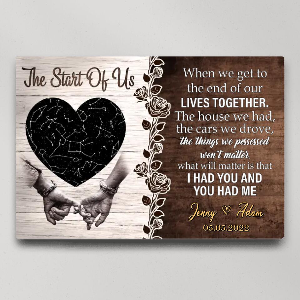 The Start Of Us - Custom Star Map Canvas, Poster - Anniversary Gift For Couples