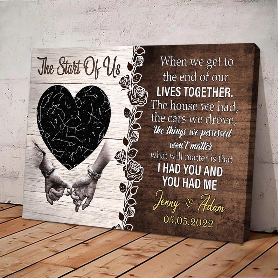 The Start Of Us - Custom Star Map Canvas, Poster - Anniversary Gift For Couples