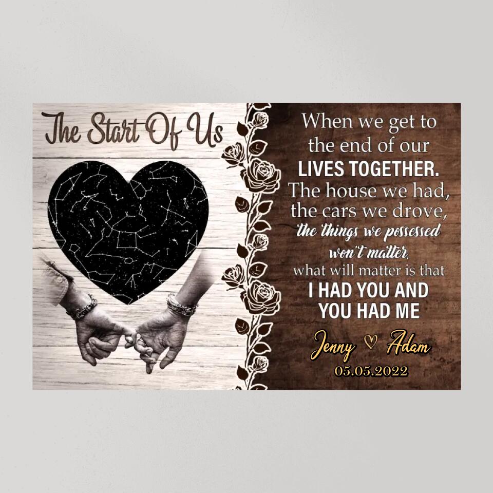 The Start Of Us - Custom Star Map Canvas, Poster - Anniversary Gift For Couples