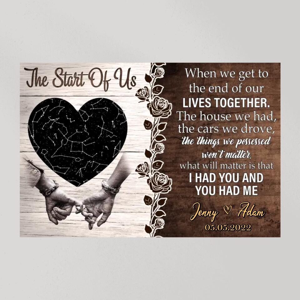 The Start Of Us - Custom Star Map Canvas, Poster - Anniversary Gift For Couples