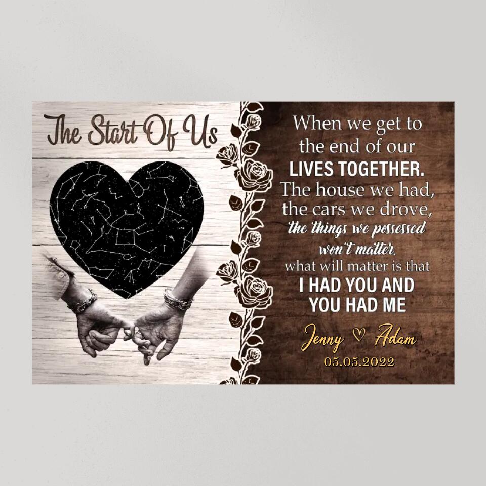 The Start Of Us - Custom Star Map Canvas, Poster - Anniversary Gift For Couples