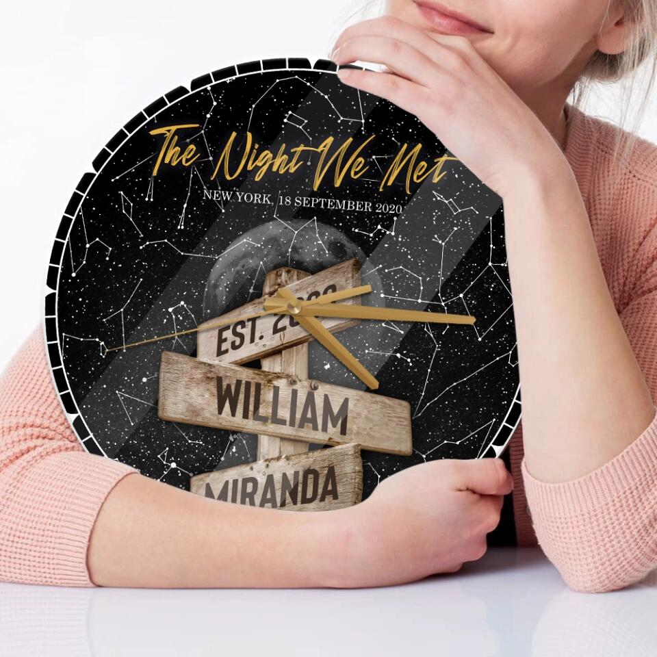The Night We Met Night Star - Personalized Star Map - Best Gifts For Her Him Couples on Anniversary, Christmas, Valentine
