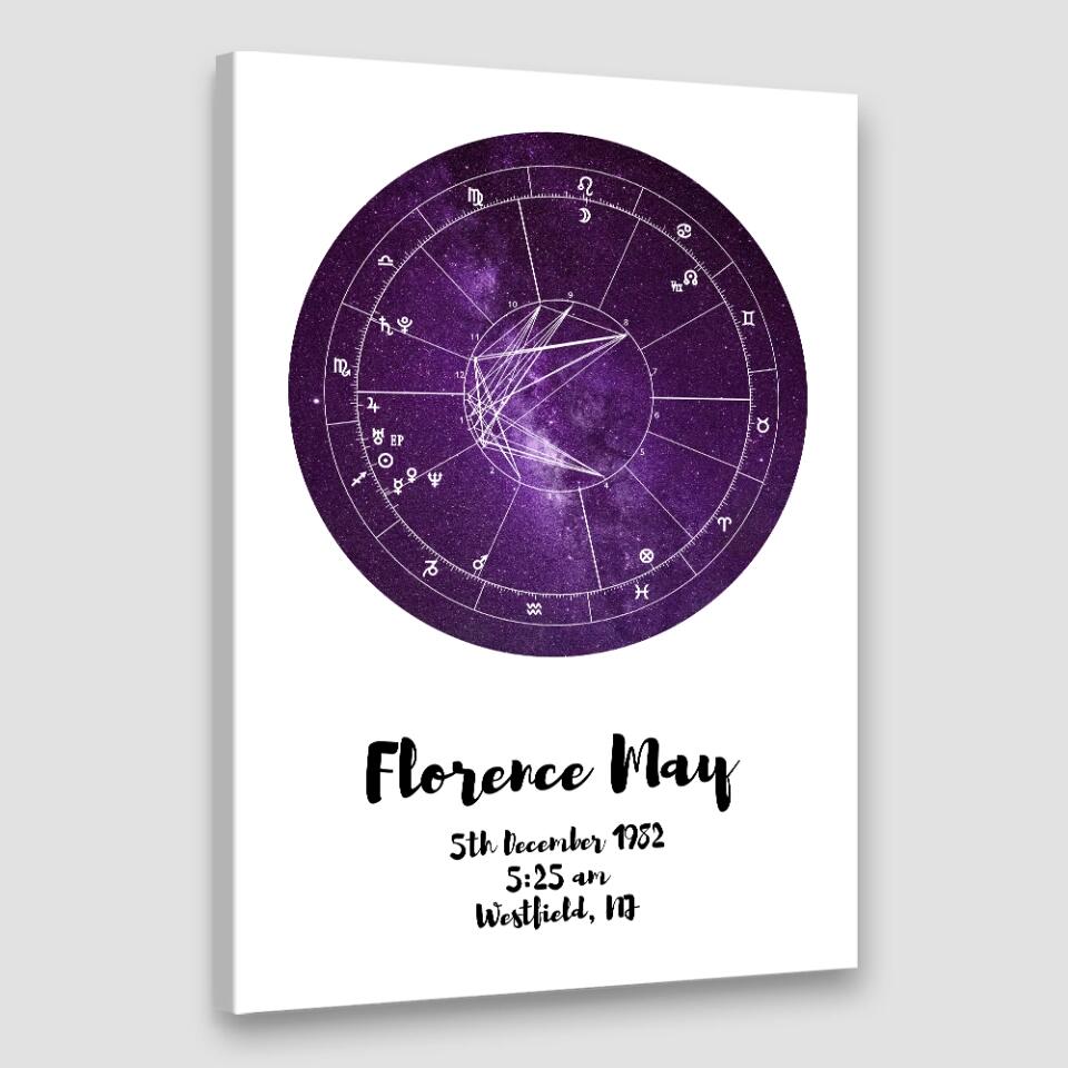 Astrologer Birth Chart Custom Canvas Poster Birthday Gift