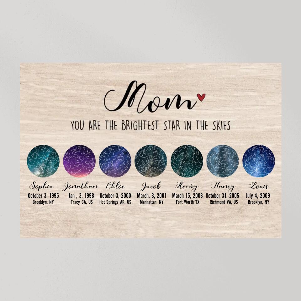 Constellation Night Sky Chart Custom Star Map Canvas Poster Birthday Gift For Mom