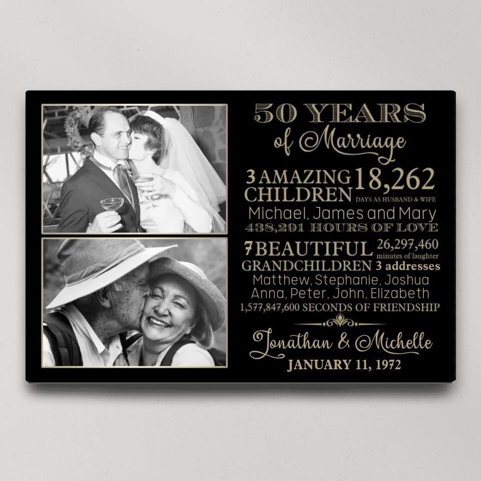 50th Wedding Anniversary Custom Canvas Poster Anniversary Gift For Parents