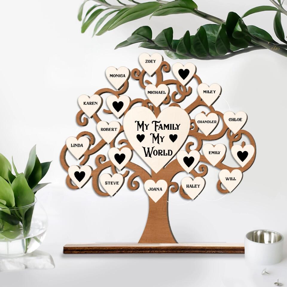 My Family My World - Personalized Wooden Plaque - Best Gift For Family For Parents - Anniversary Gift - 211IHNBNWP841