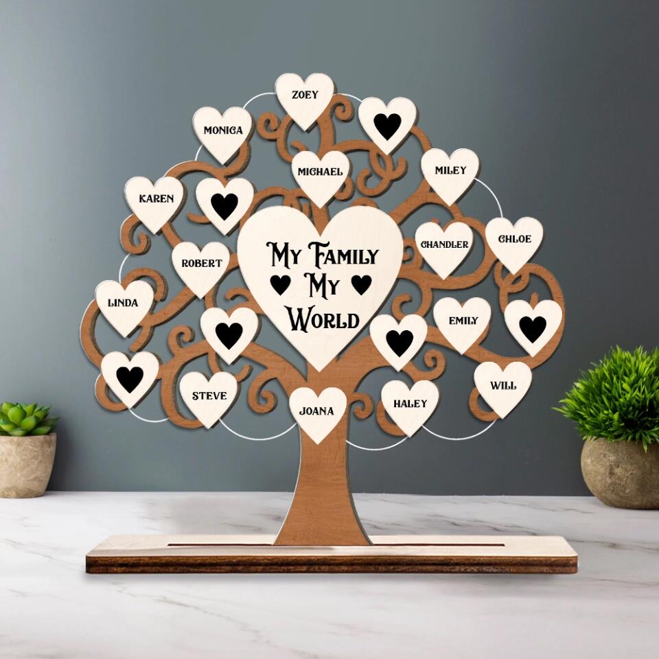 My Family My World - Personalized Wooden Plaque - Best Gift For Family For Parents - Anniversary Gift - 211IHNBNWP841