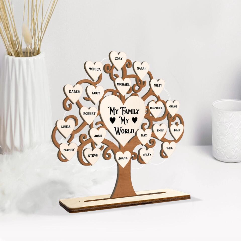 My Family My World - Personalized Wooden Plaque - Best Gift For Family For Parents - Anniversary Gift - 211IHNBNWP841