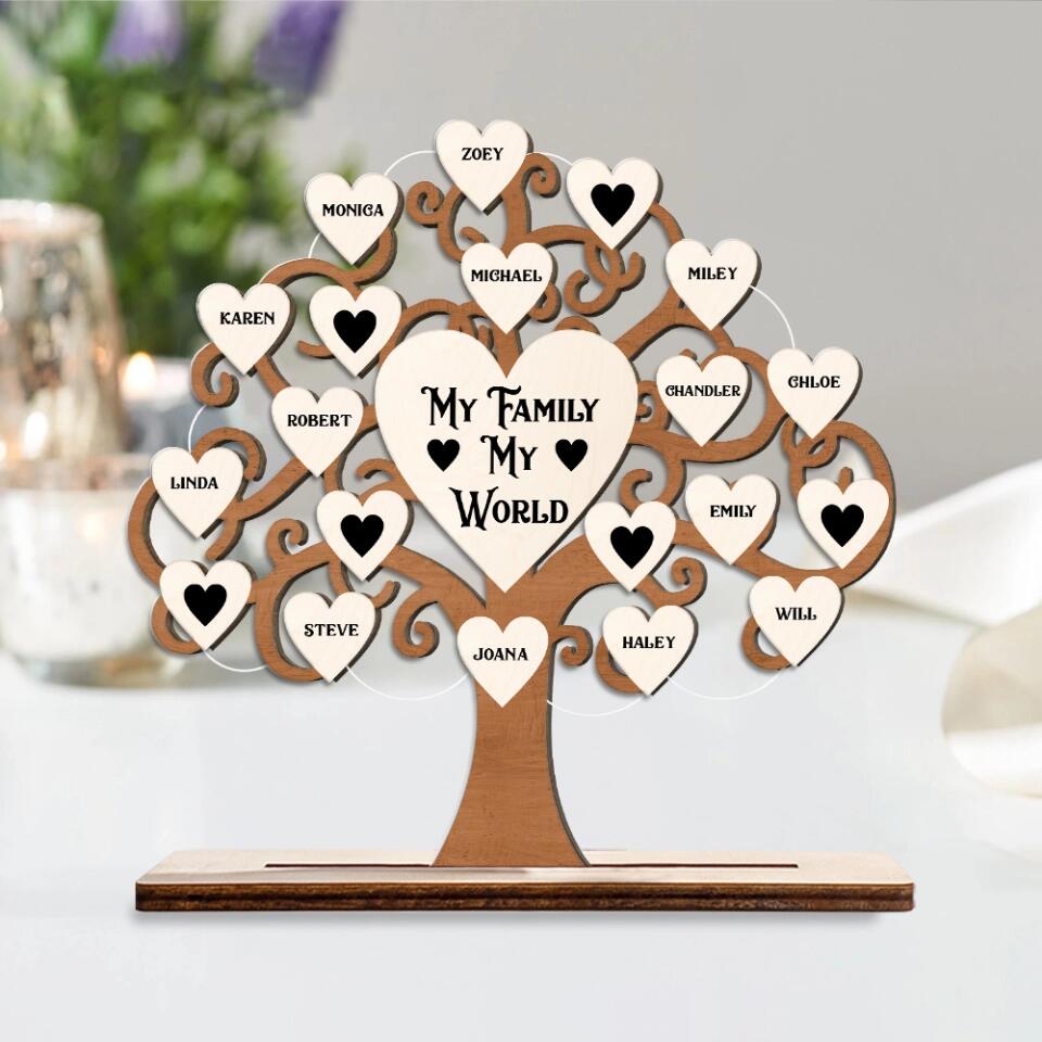 My Family My World - Personalized Wooden Plaque - Best Gift For Family For Parents - Anniversary Gift - 211IHNBNWP841
