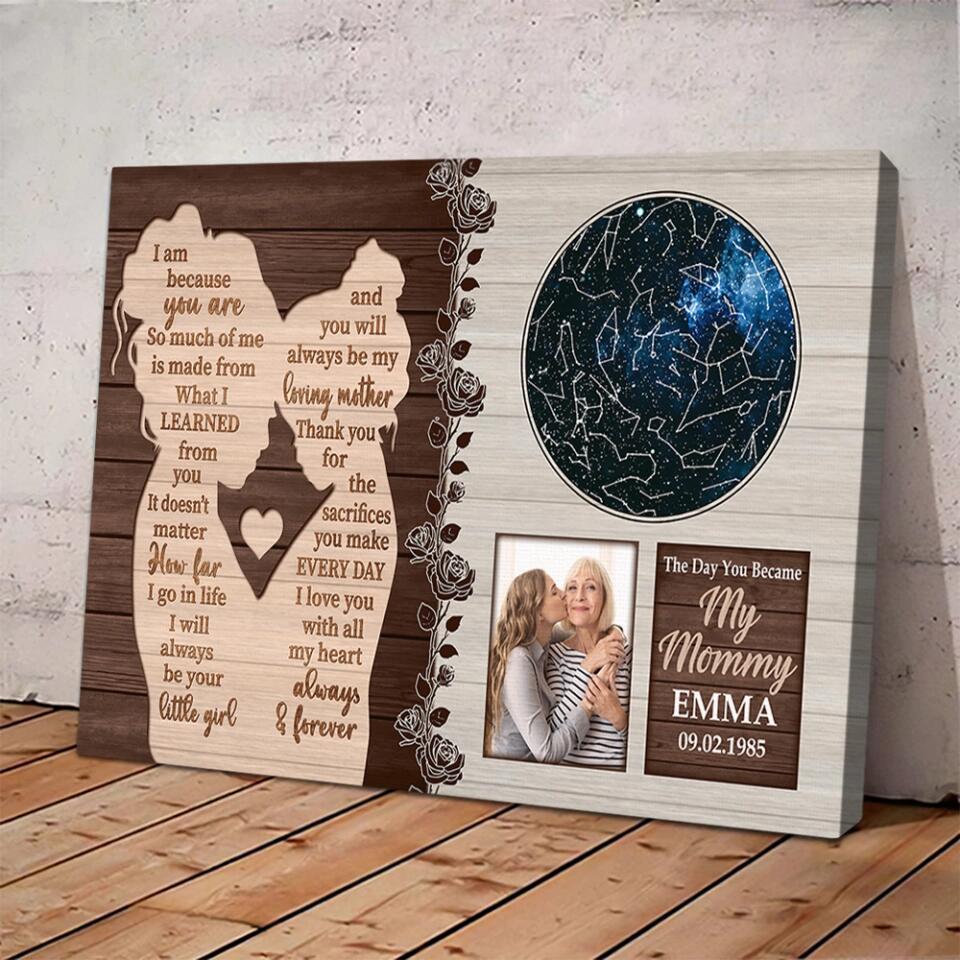 The Day You Became My Mommy Custom Canvas Poster Anniversary Gift For Mom From Daughter