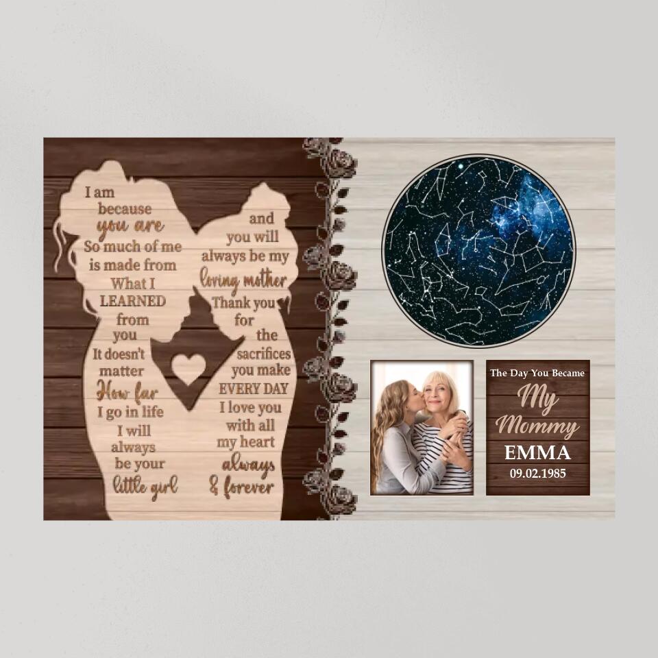 The Day You Became My Mommy Custom Canvas Poster Anniversary Gift For Mom From Daughter