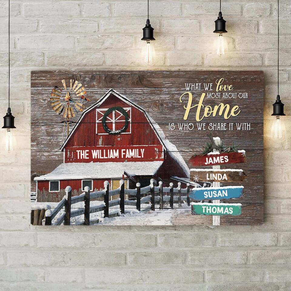 All Hearts Come Home For Christmas - Housewarming Gifts - Custom Canvas Poster - Christmas Gifts