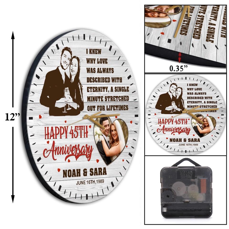 Personalized Valentine Gifts - I Knew Why Love Was Always Described With Eternity - Personalized Upload Photo Wall Clock - Best Meaningful Home Decor - Best Gift For Him/Her For Couple On Valentine Anniversary - 212IHNVSWC940