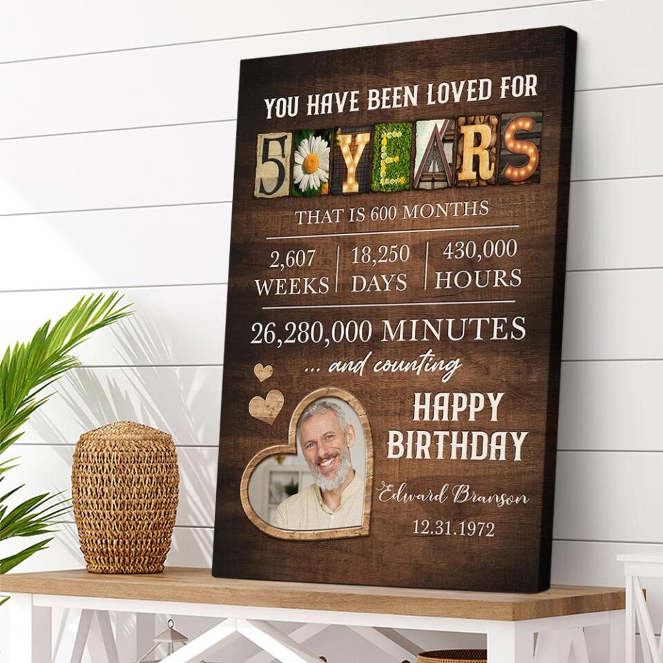 You Have Been Loved For 50 Years Custom Canvas Poster Happy Birthday Grandma Gifts