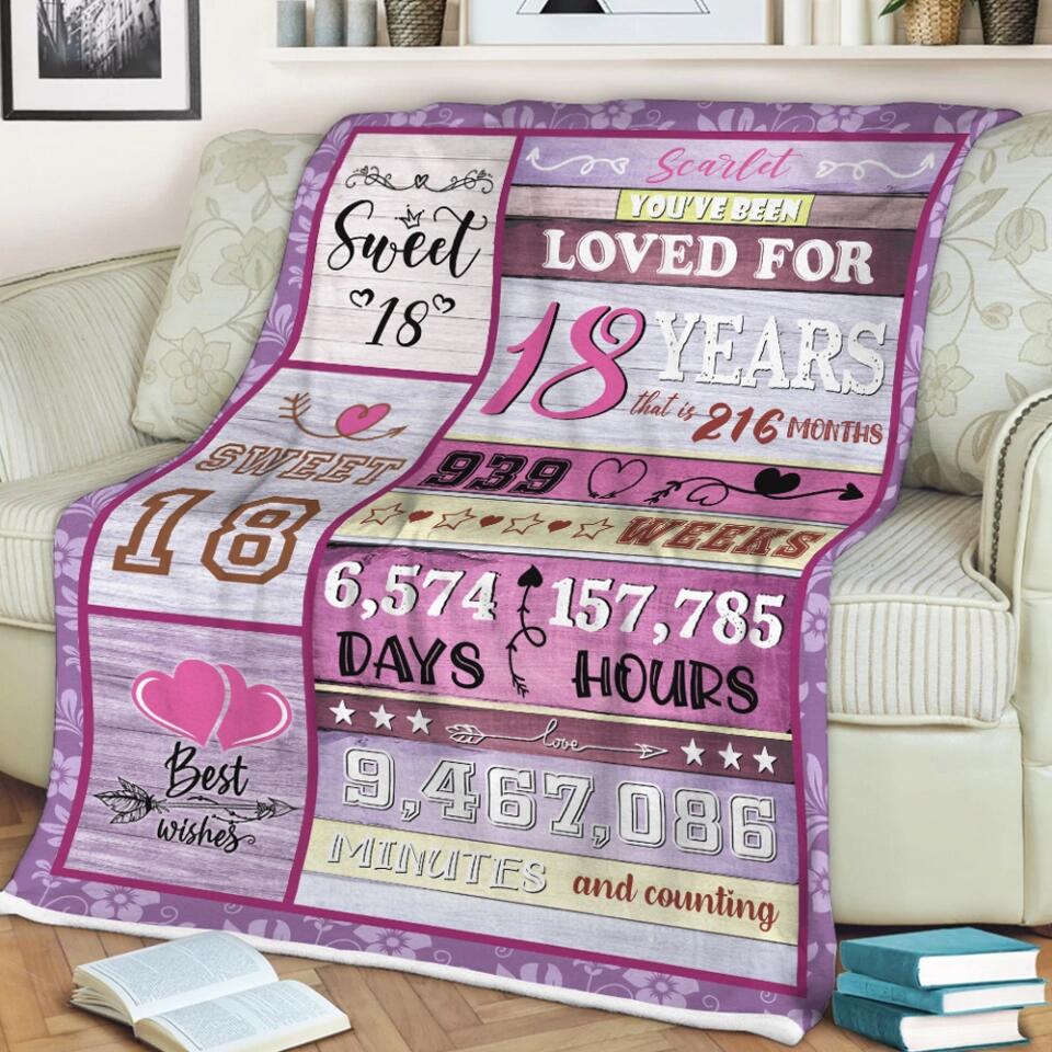 You've Been Loved For Years Custom Blanket Birthday Gift For Daughter